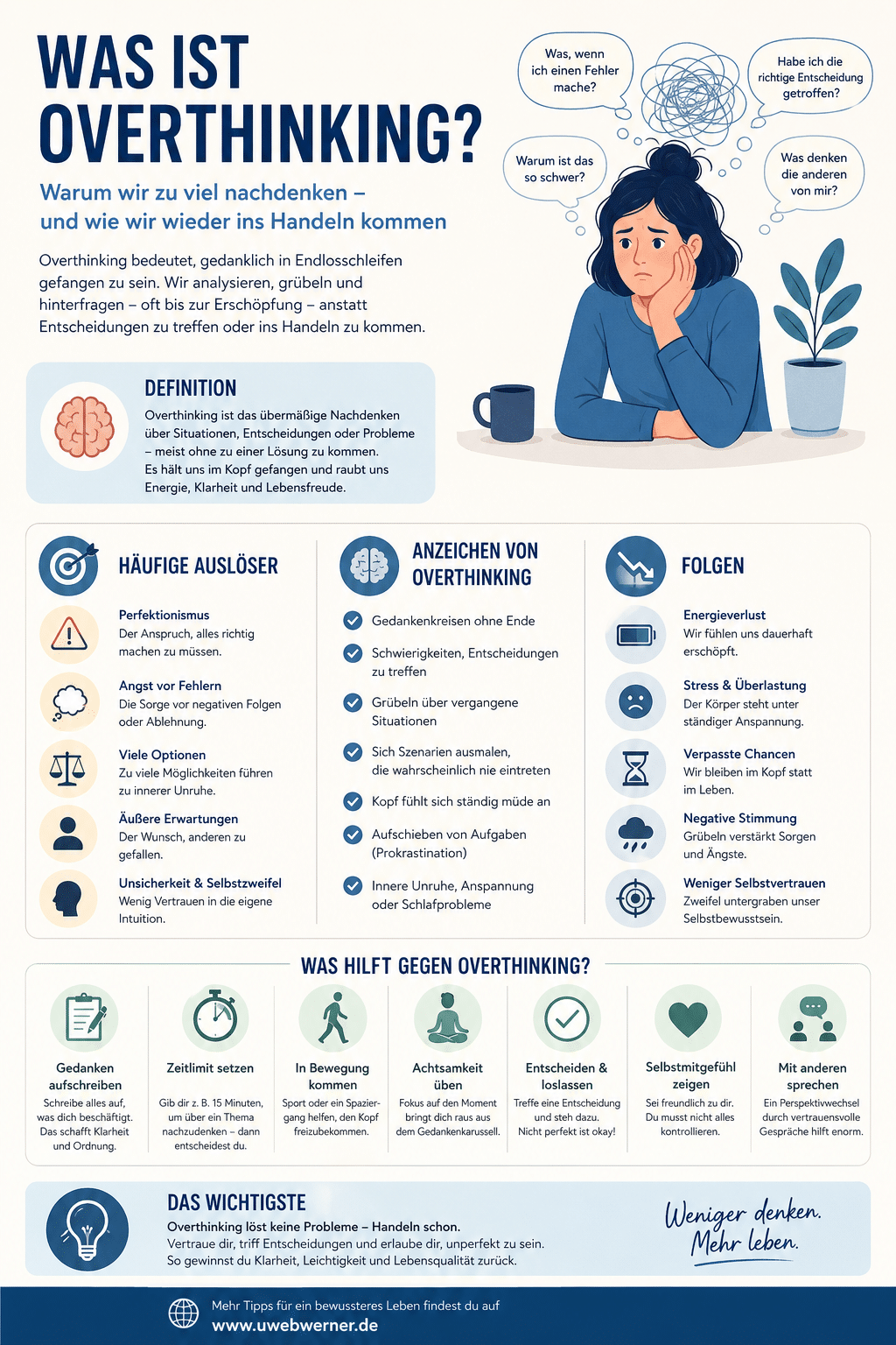 Was ist Overthinking? 4 infografik overthinking