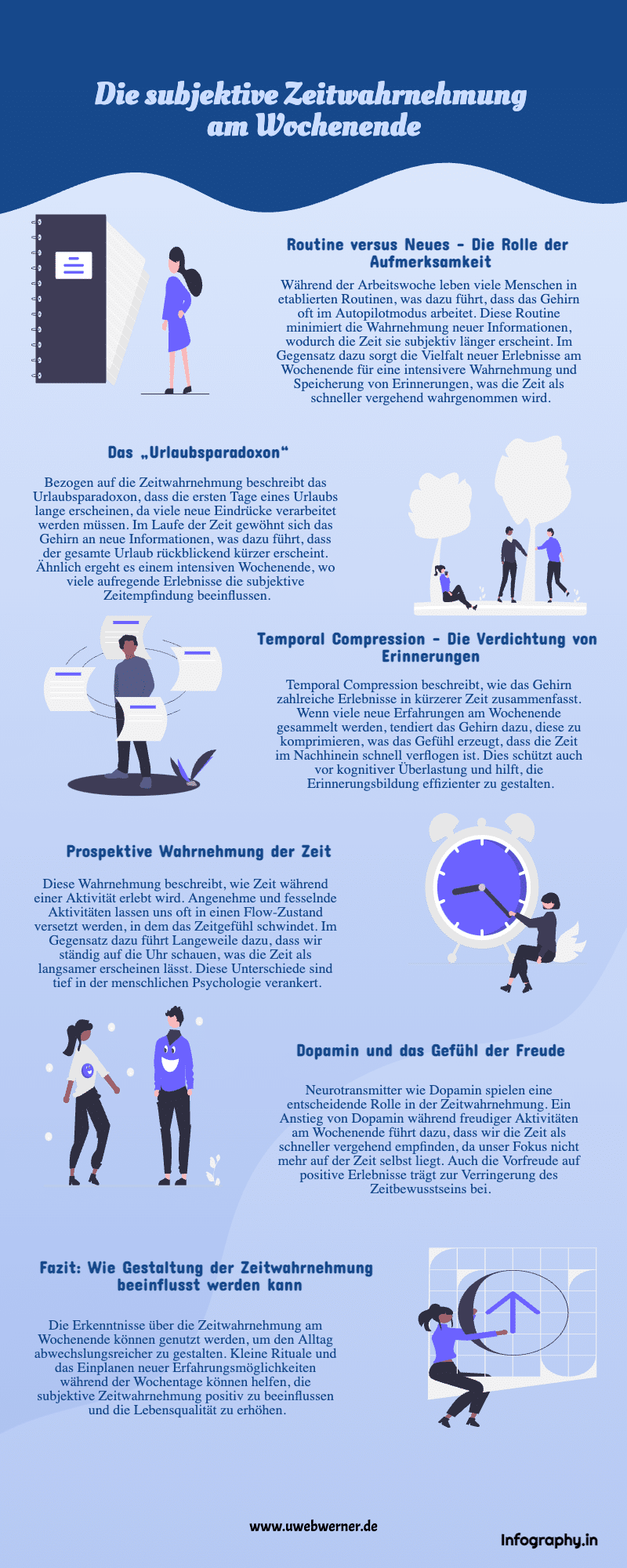 zeit am wochenende