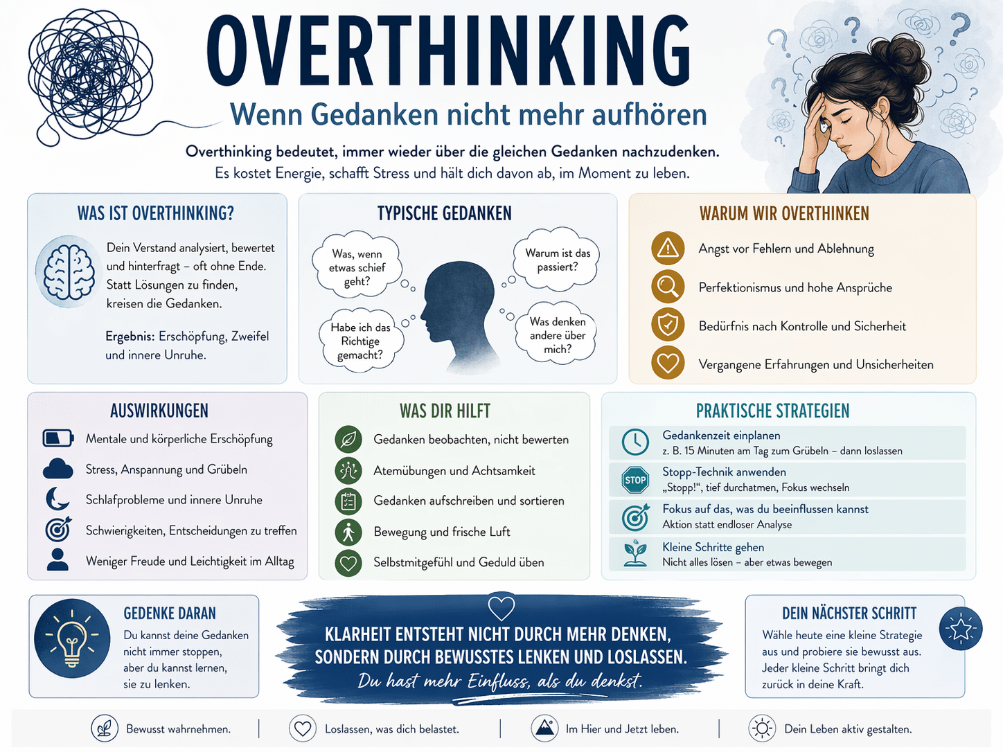 overthinking
