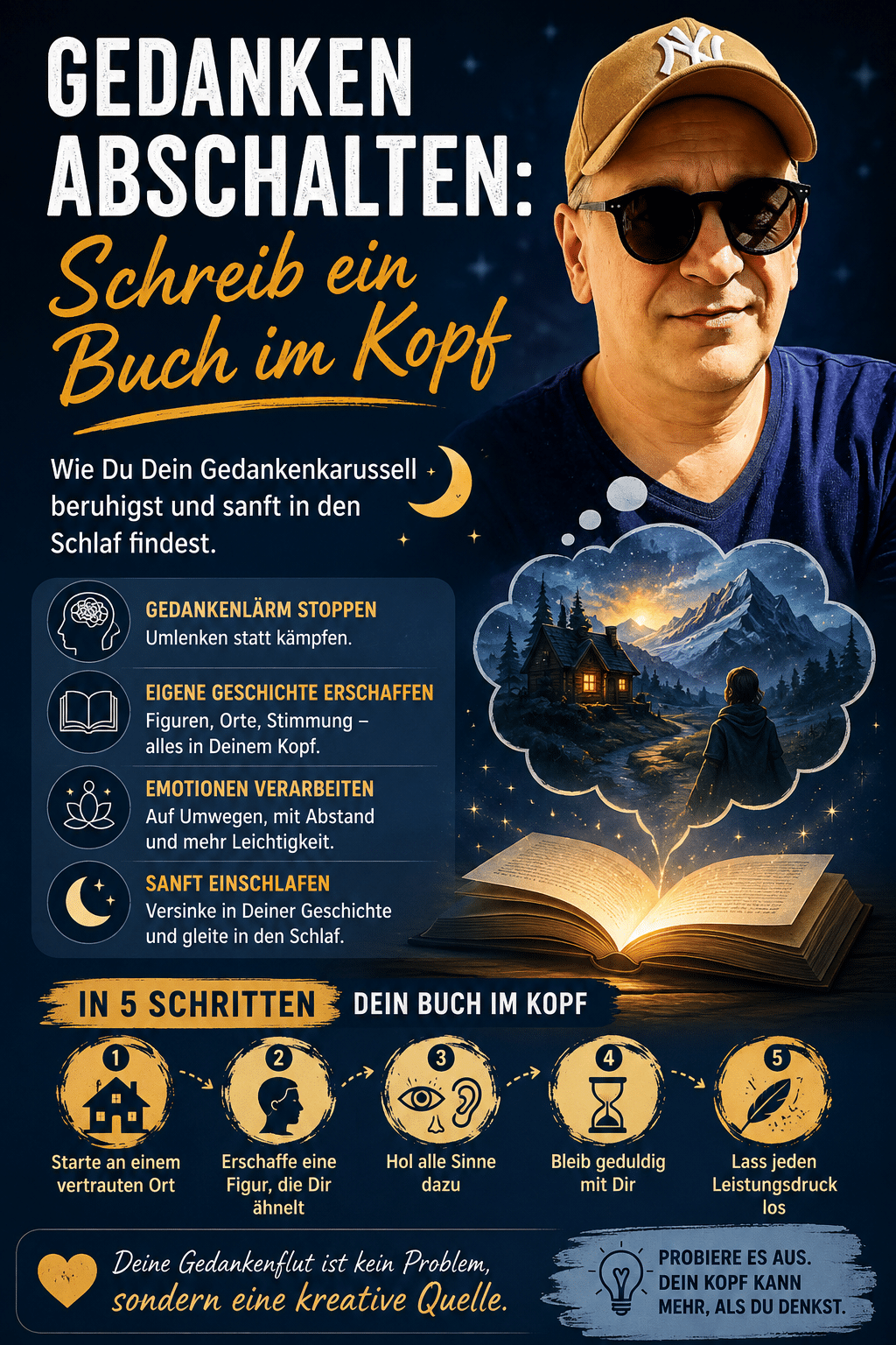schreib ein buch im kopf.